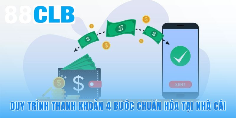 Hệ thống rút tiền 88CLB hỗ trợ thao tác nhanh gọn ngay trên điện thoại